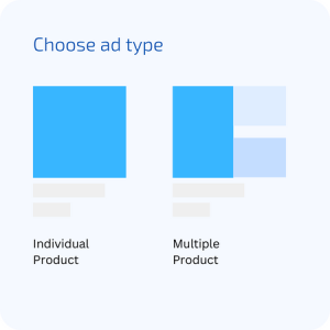 google ads type by google ppc services